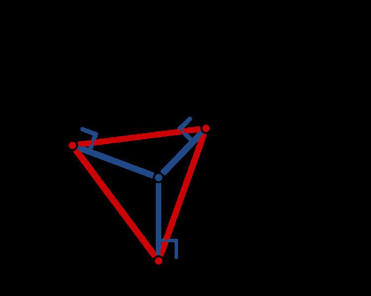 Pedal triangle