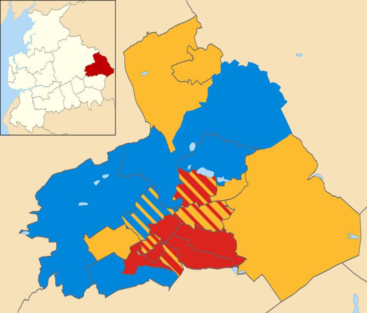 Pendle Borough Council election, 2002