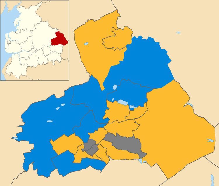 Pendle Borough Council election, 2003