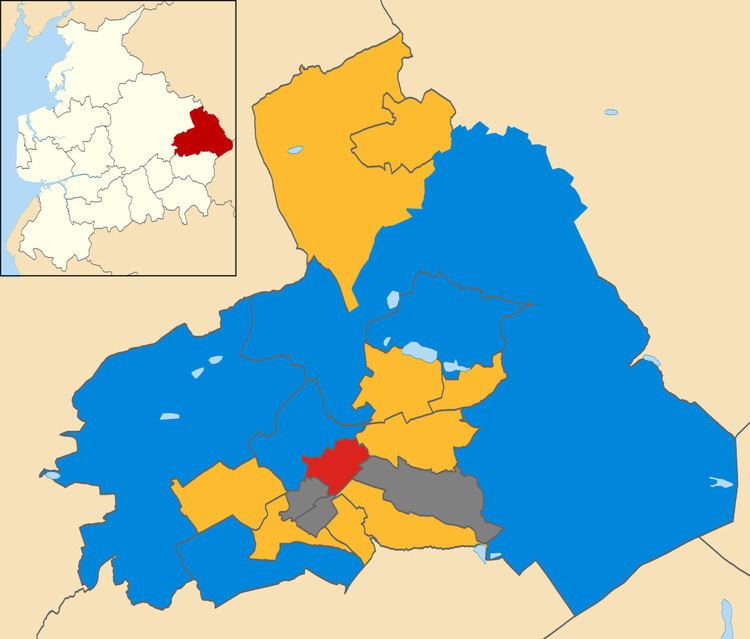 Pendle Borough Council election, 2007