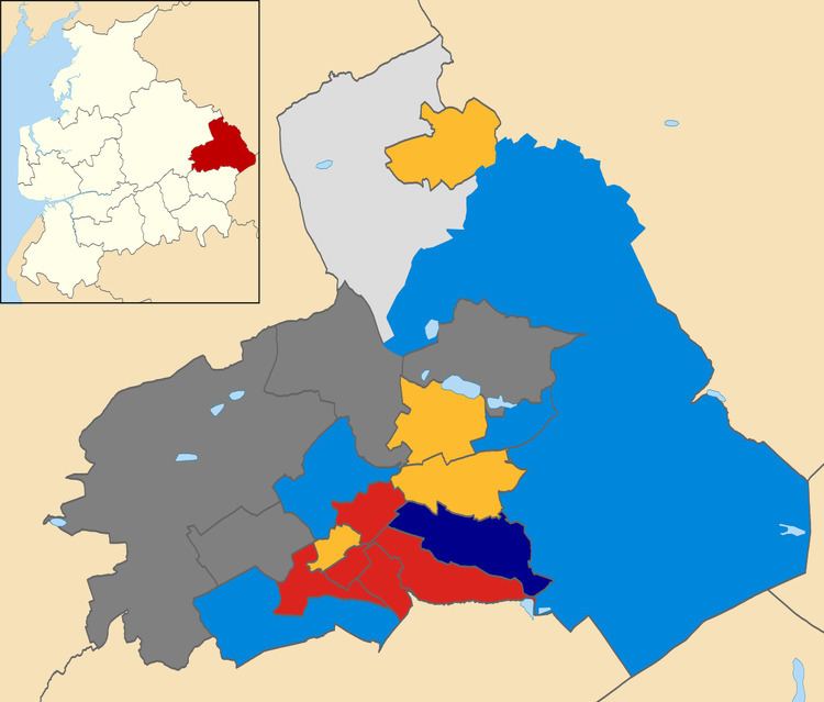 Pendle Borough Council election, 2008