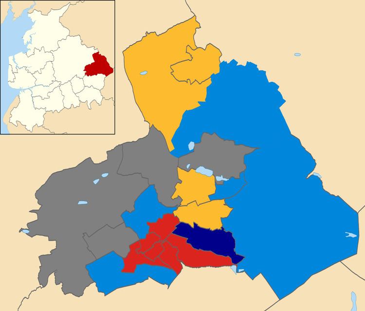 Pendle Borough Council election, 2010