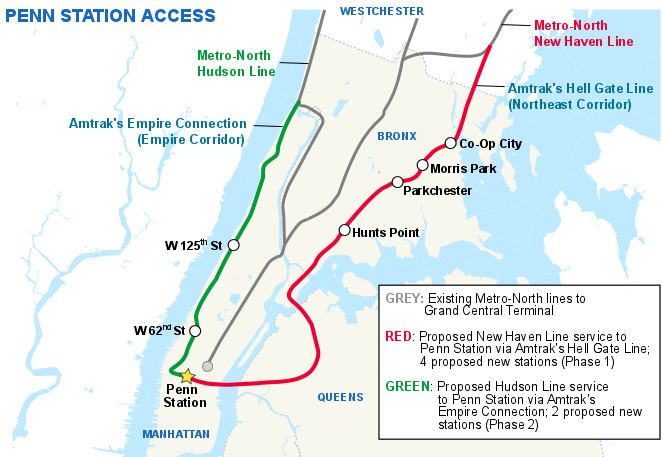 Penn Station Access