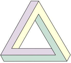 Penrose triangle Impossible Objects