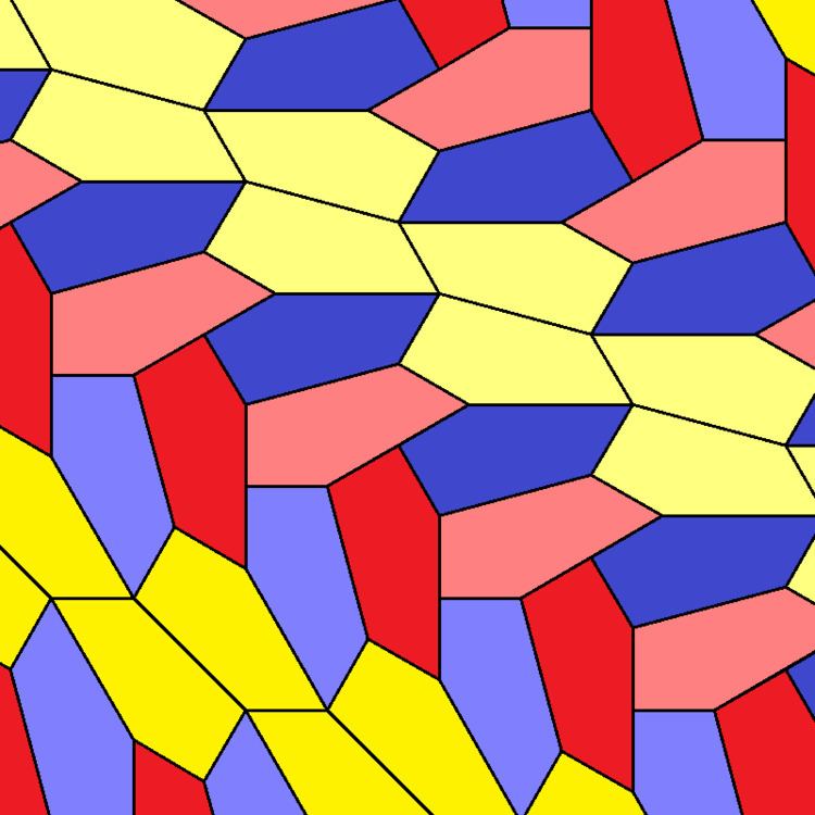 Pentagonal tiling