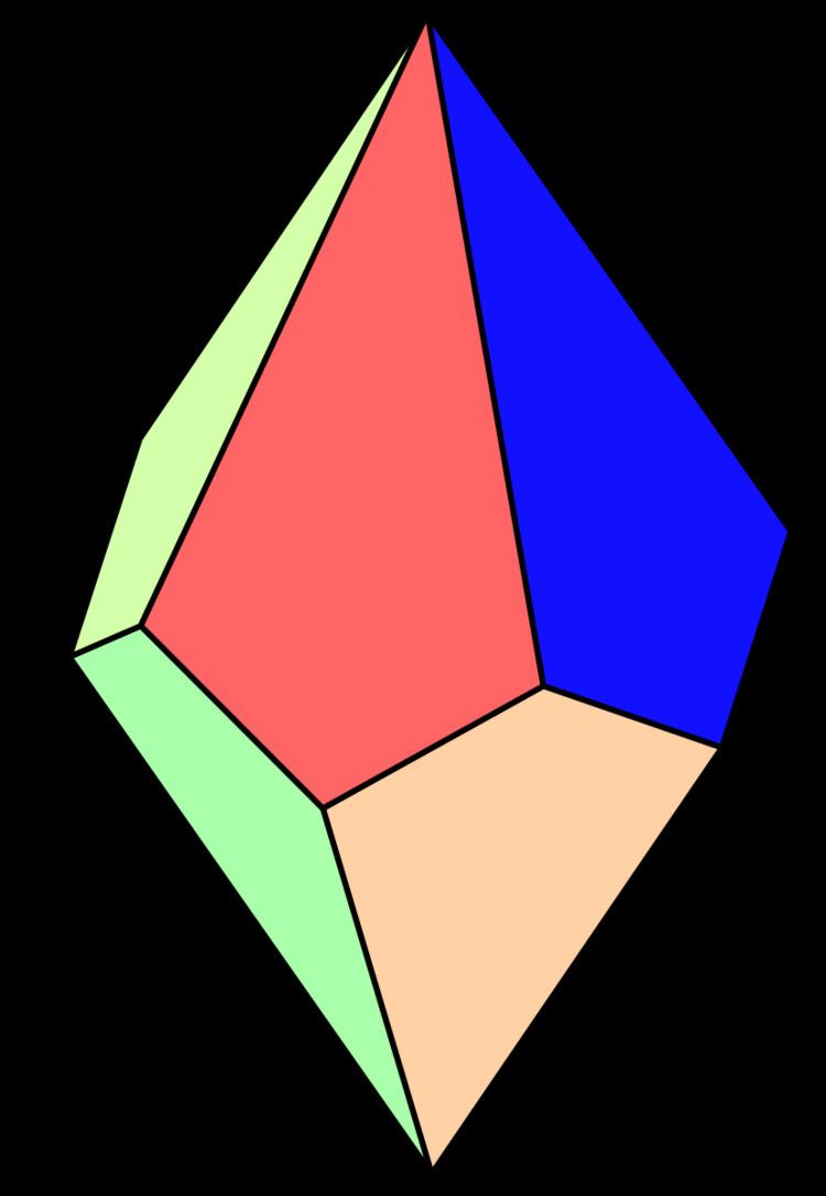 Pentagonal trapezohedron