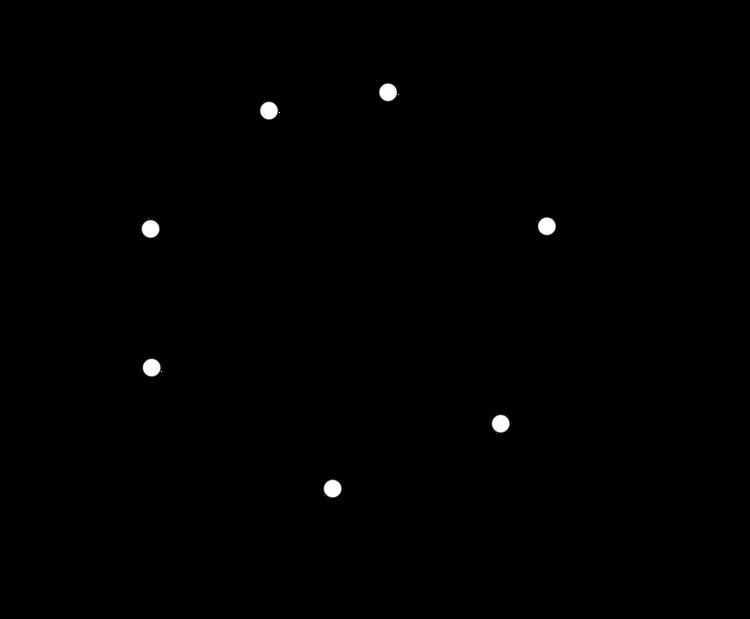 Pentagram map