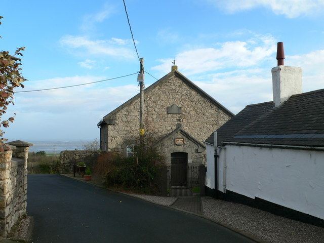 Pentre Halkyn - Alchetron, The Free Social Encyclopedia