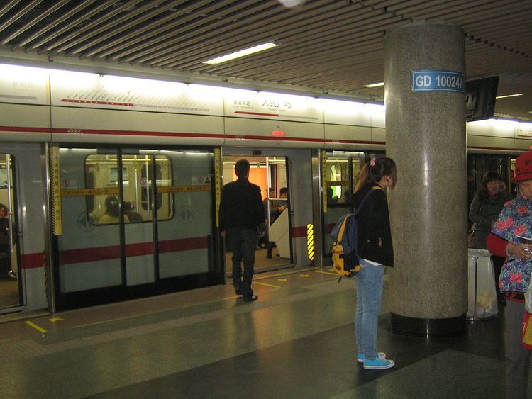 People's Square Station