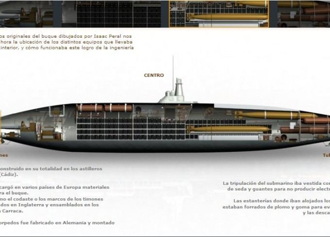 Peral Submarine Interactive Inspiration 52 Visualoop