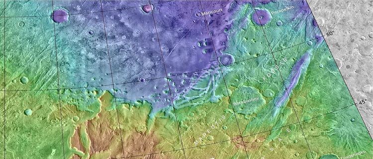 Perepelkin (Martian crater)
