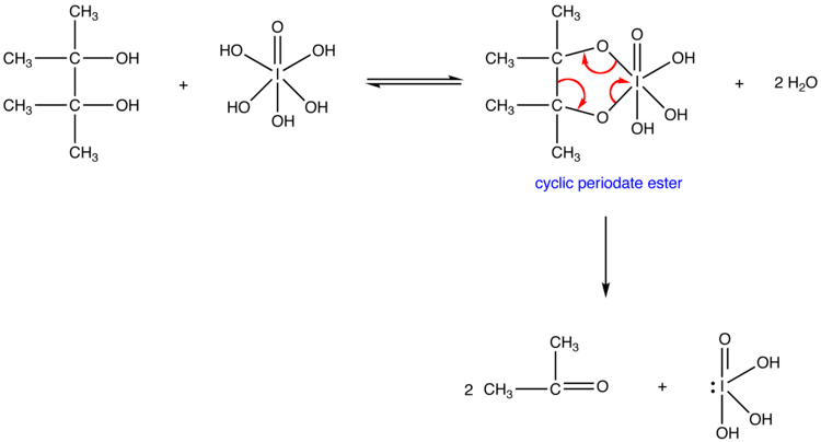 Periodate Periodate Ester OChemPal