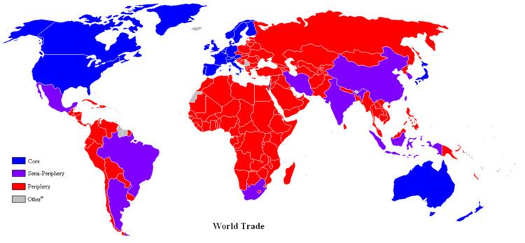 Periphery countries