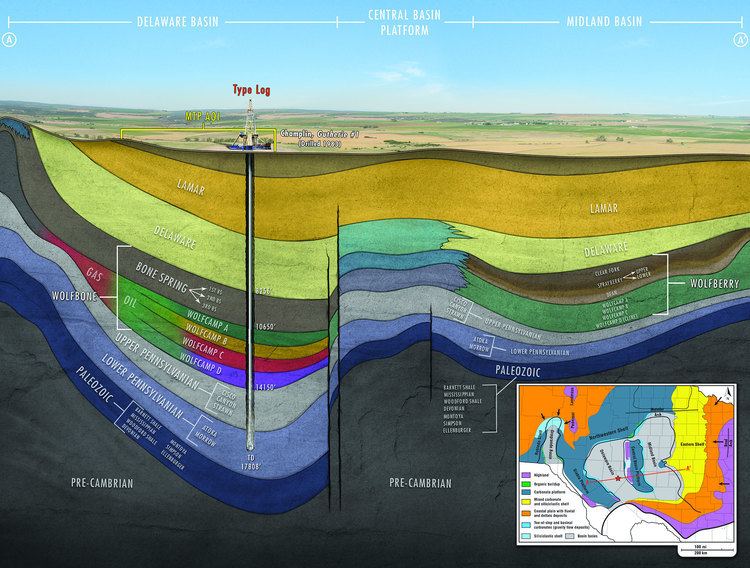 Permian Basin (North America) tarkacomwpcontentuploadspermianbasingasoil