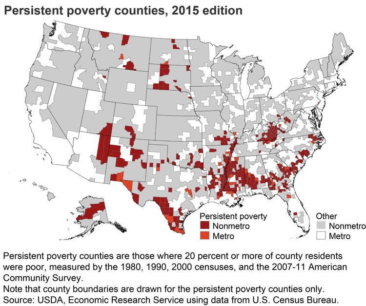 Persistent poverty county