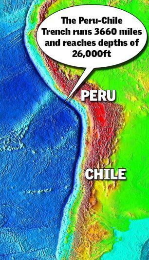 Peru–Chile Trench PeruChile Trench ThingLink