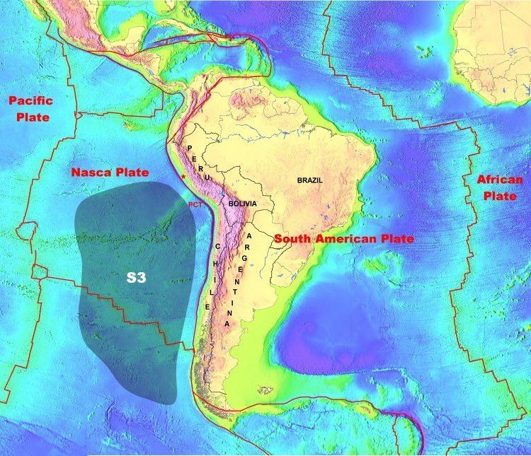 Peru–Chile Trench Hutton Commentaries Articles