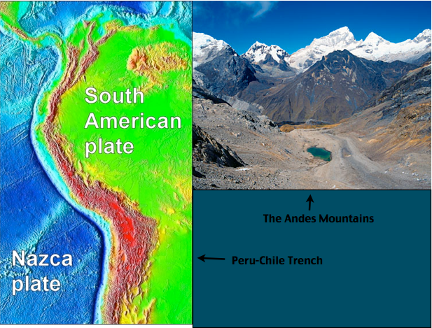 Peru–Chile Trench andesmountainsandperuchiletrenchpng maximumcomix
