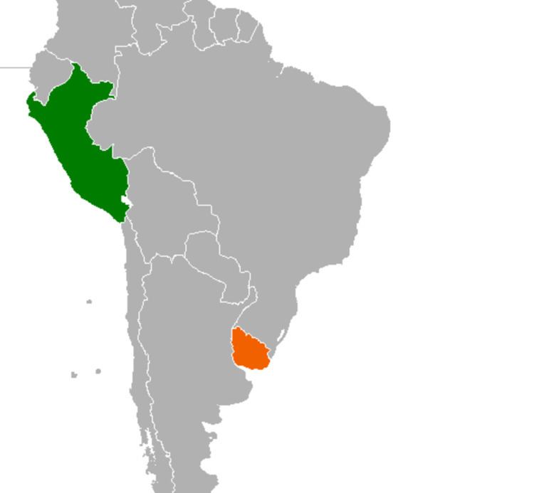 Peru–Uruguay relations