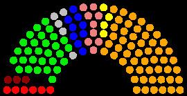 Peruvian general election, 2000 httpsuploadwikimediaorgwikipediacommonsthu