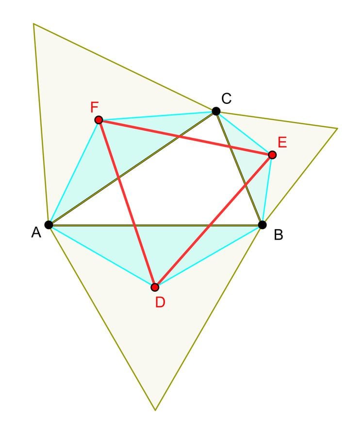 Petr–Douglas–Neumann theorem - Alchetron, the free social encyclopedia