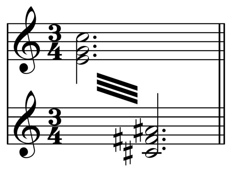Petrushka chord