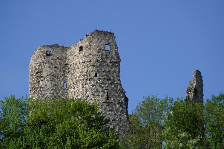 Pfeffingen Castle