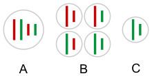 Pharmacogenomics