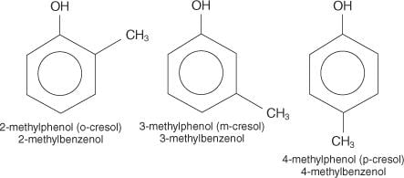 Phenols Phenols