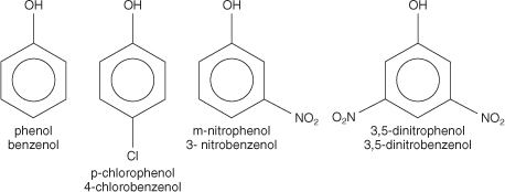 Phenols Phenols