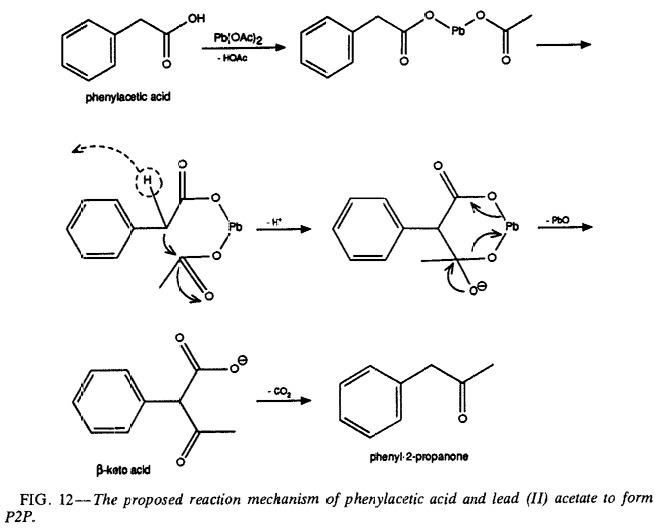 Phenylacetic acid P2P Syntheses From Phenylacetic Acid wwwrhodiumws
