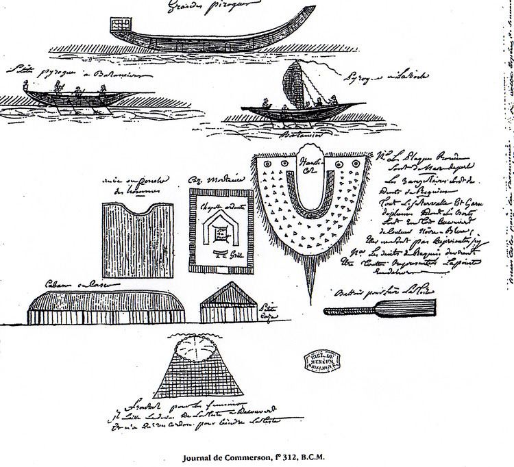 Philibert Commerson FileCommerson dessins Tahitipng Wikimedia Commons