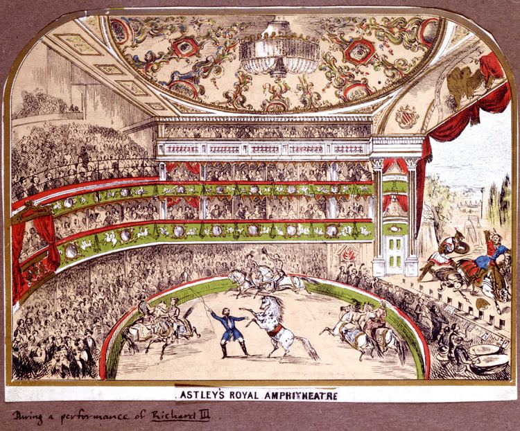 Philip Astley The First Circus Victoria and Albert Museum