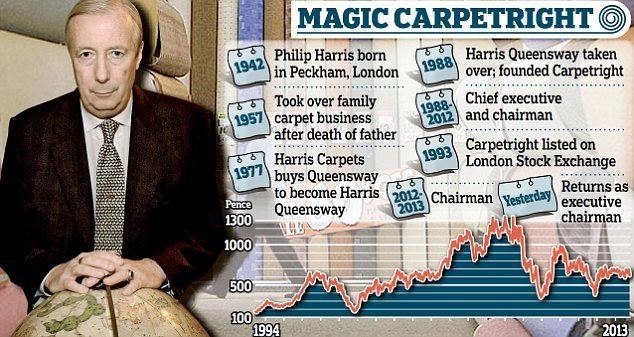 Philip Harris, Baron Harris of Peckham Carpetright founder Lord Harris goes back to the flooring empire