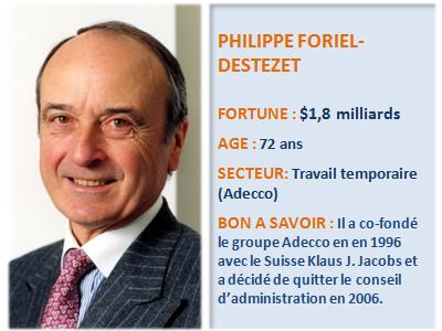 Philippe Foriel-Destezet Philippe FORIELDESTEZET Family tree by wikifrat Geneanet
