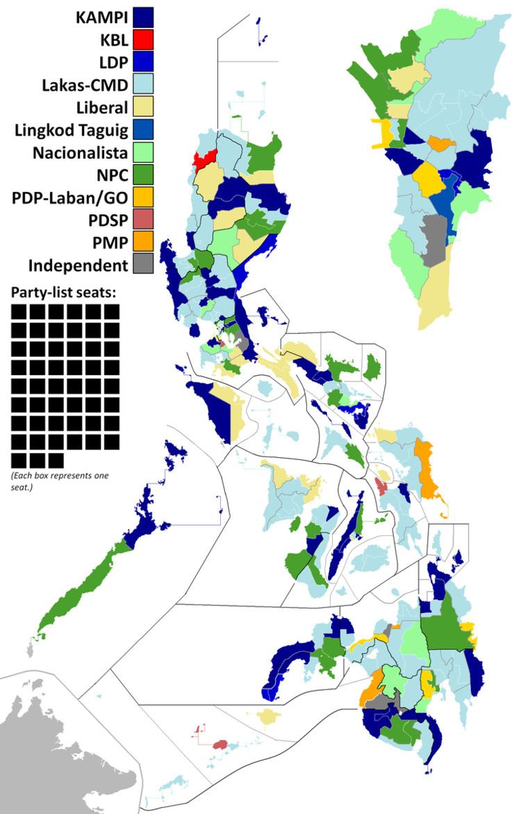 Philippine House of Representatives elections, 2007
