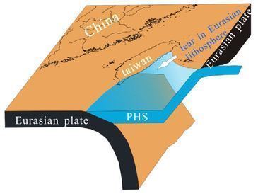 Philippine Sea Plate tectonicsofasiaweeblycomuploads25732573149