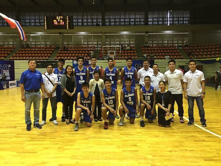 Philippines men's national under-19 basketball team