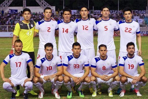 Philippines national football team Philippine Azkals 23Man Lineup for the 2018 FIFA World Cup