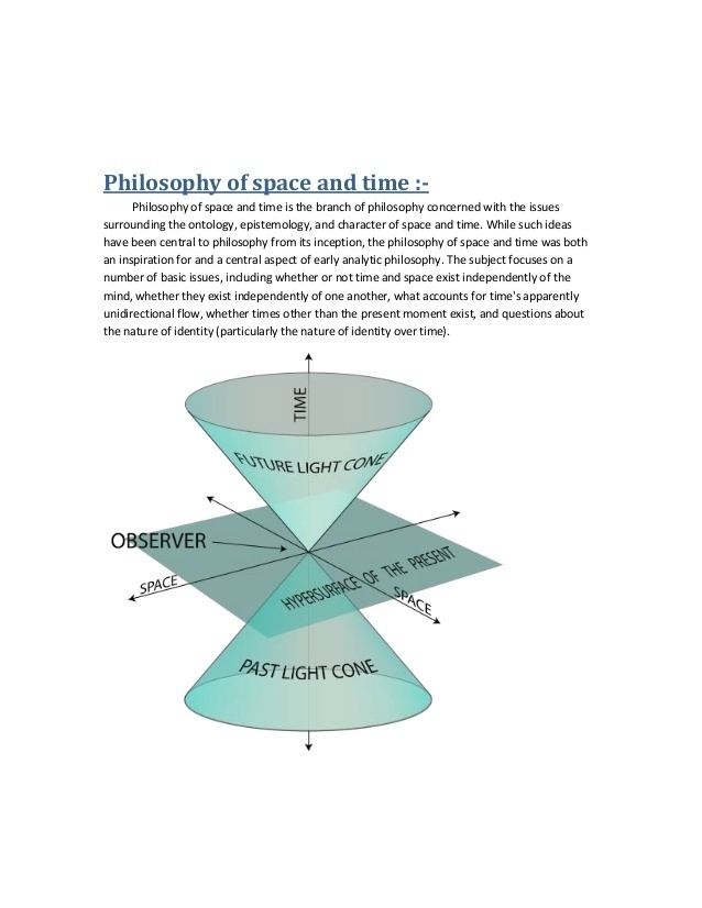 Philosophy of space and time httpsimageslidesharecdncomphilosophyofspacea