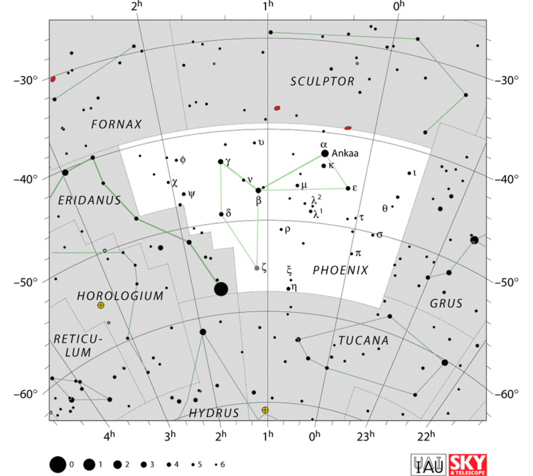 Phoenix (constellation) Phoenix Constellation Facts Myth Location Stars Deep Sky