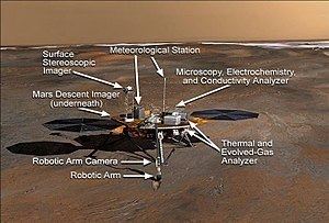 Phoenix (spacecraft) httpsuploadwikimediaorgwikipediacommonsthu