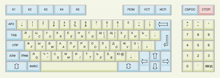 Phonetic keyboard layout