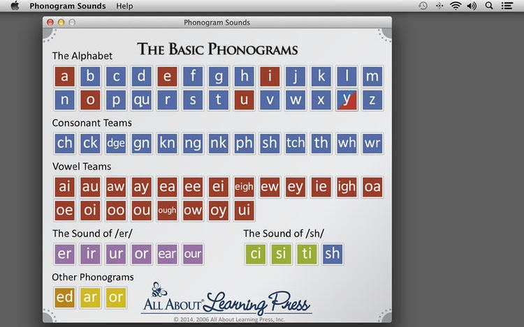 Phonogram (linguistics) Phonogram Sounds on the Mac App Store
