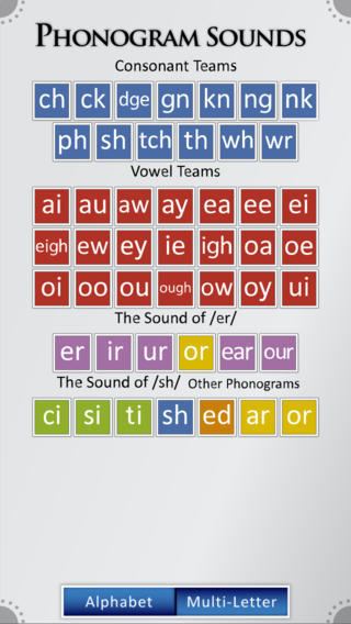 Phonogram (linguistics) Phonogram Sounds on the App Store