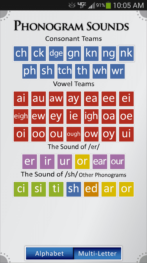 Phonogram (linguistics) Phonogram Sounds Android Apps on Google Play