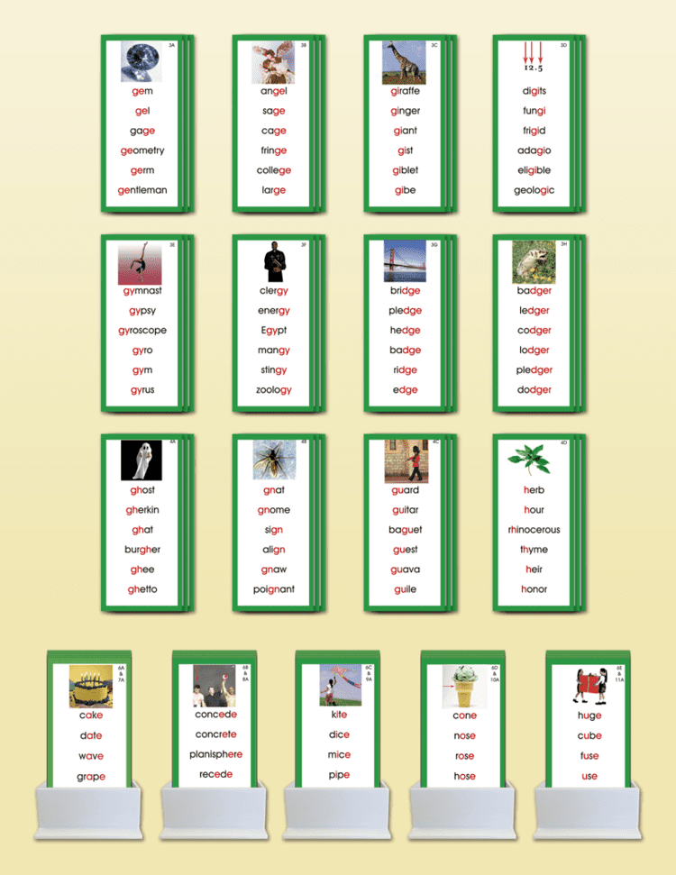 Phonogram (linguistics) Phonogram Word List Montessori Research and Development