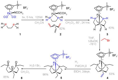 Phosphine Phosphine Wikipedia