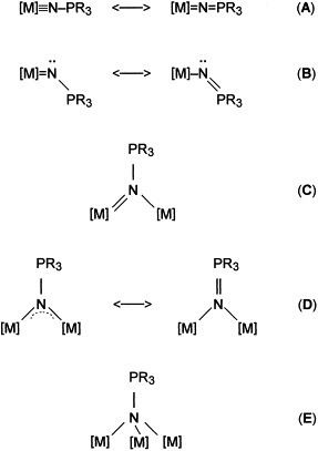 Phosphinimide ligands