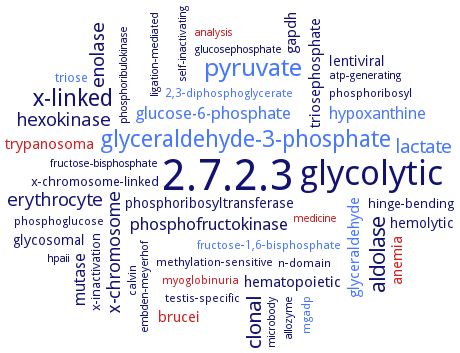 Phosphoglycerate kinase BRENDA Information on EC 2723 phosphoglycerate kinase